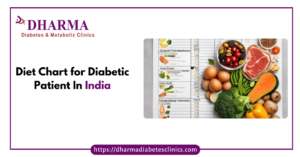 Diet Chart for Diabetic Patient