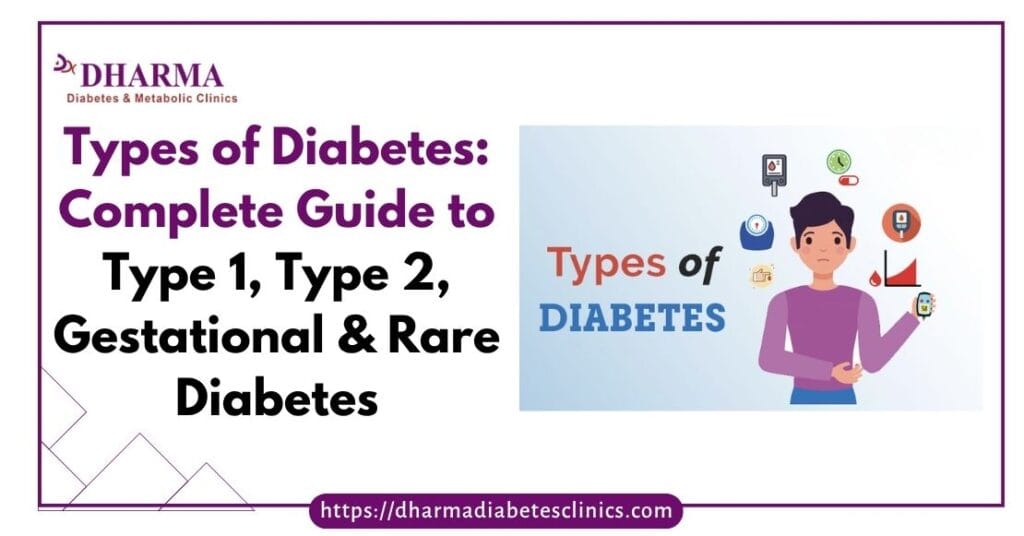 Types of Diabetes