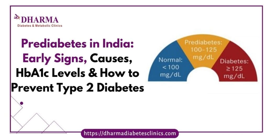 Prediabetes in India: Early Signs, Causes, HbA1c Levels & How to Prevent Type 2 Diabetes