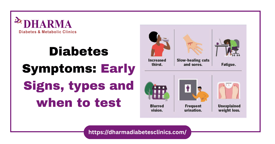Diabetes symptoms including thirst, frequent urination, fatigue, blurred vision, slow-healing wounds and unexplained weight loss.